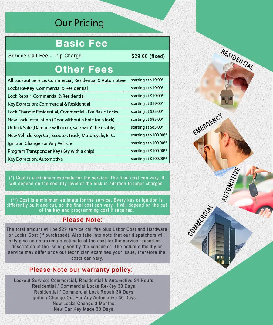 Affordable Locksmith Services Austin, TX 512-442-3353